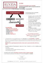 ehapad defiscalisation